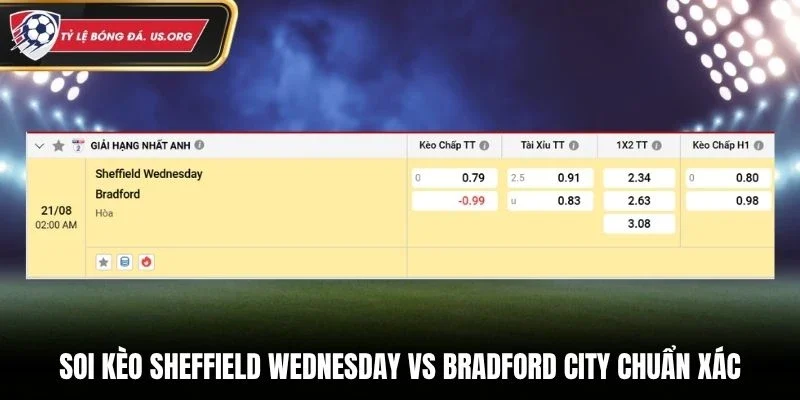 Soi kèo Sheffield Wednesday vs Bradford City chuẩn xác
